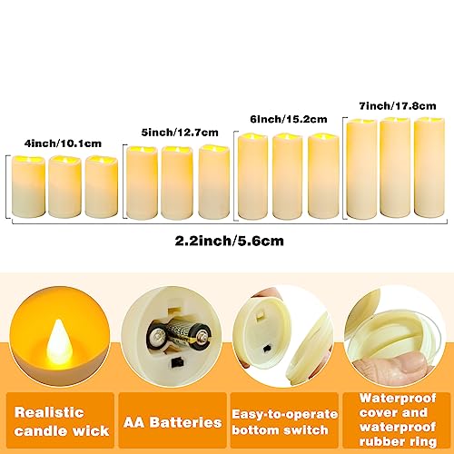 YIWER Plastic Waterproof Flameless Candles Set of 24: Battery Operated Candles Ivory Flickering Pillar Candles Include 4"/5"/6"/7" with 10-Key Remote 2/4/6/8H Timer Function - color: D2.2"-Waterproof, size: 24PCS