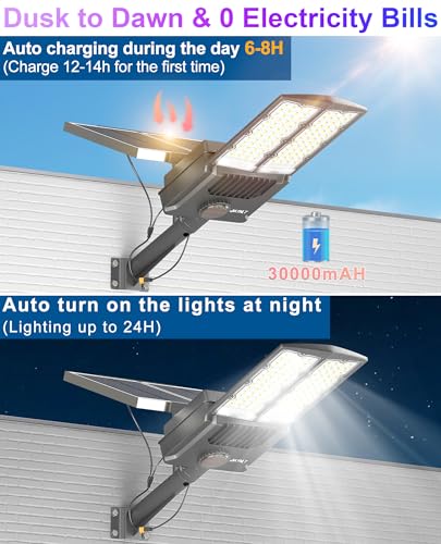 JAYNLT Y-8000W Solar Street Lights Outdoor, Commercial Parking Lot Lights - size: X-Large