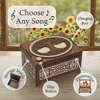 Celtic Tree of Life Custom MP3 Music Box, Plays Any Song, Custom Photo Print and Text Inside