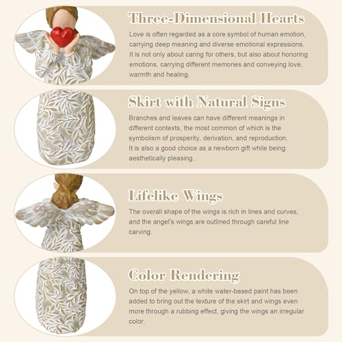 R S Trade Remembrance Angel Figurines, Sympathy Gifts for Loss of Loved One | Sculpted Hand-Painted Angel Statue Home Decor, Memorial Gifts for Loss of Mom Daughter, Grief Gifts for Women