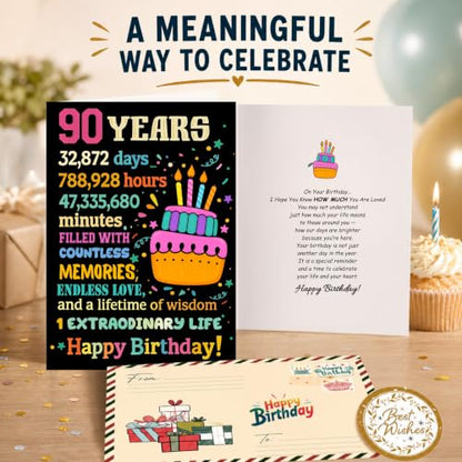 90th Birthday Card, 90th Birthday Card for Women Men with Seal and Envelope, 90 Year Old Birthdayy Cards for Mom Dad Grandma Grandpa from Daughter Son Granddaughter Grandson - color: 90th
