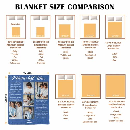 Custom Memorial Blanket with Photo - Sympathy Gift for Loss of Loved One - color: Style 18