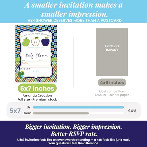 Apple of My Eye Baby Shower Boy Invitations, 20 5x7 Fill In Cards with Twenty White Envelopes by AmandaCreation™ - style: Apple of My Eye Boy
