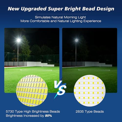 10000W Solar Street Light,7000K Dusk to Dawn Commercial Parking Lot Light - size: 10000