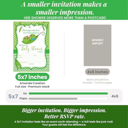 Two Peas in a Pod Theme Twin Baby Shower 20 Invitations 5"x7" Fill-In Cards with Envelopes, Boy and Girl Twin Shower Stationery Set, Design for Celebration, Made in USA by Amanda Creation - style: Two Peas in a Pod Twin Boy and Girl