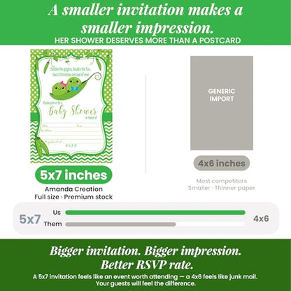 Two Peas in a Pod Theme Twin Baby Shower 20 Invitations 5"x7" Fill-In Cards with Envelopes, Boy and Girl Twin Shower Stationery Set, Design for Celebration, Made in USA by Amanda Creation - style: Two Peas in a Pod Twin Boy and Girl