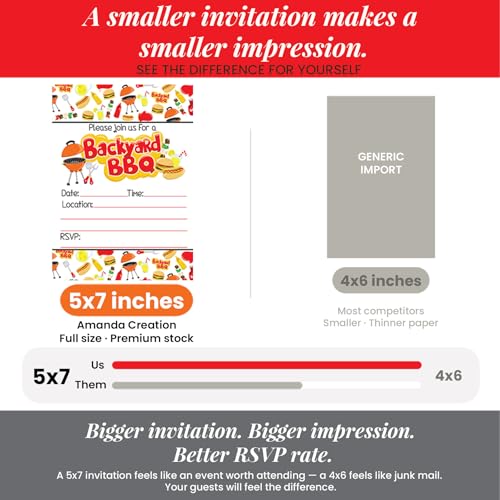 Amanda Creation Backyard BBQ Party Fill In Invitations set of 20 with envelopes. Perfect for Summer parties, graduation, family reunions, barbeques and more… - style: Backyard BBQ