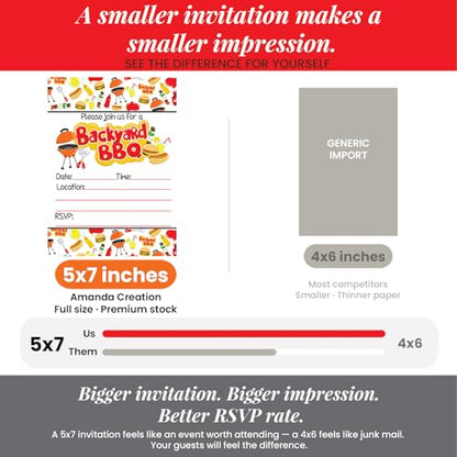 Amanda Creation Backyard BBQ Party Fill In Invitations set of 20 with envelopes. Perfect for Summer parties, graduation, family reunions, barbeques and more… - style: Backyard BBQ