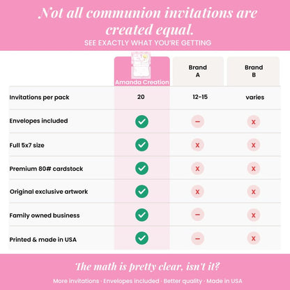 First Holy Communion Religious Party Invitations for Girls (Light Skin, Blond Hair), 20 5x7 Fill In Cards with Twenty White Envelopes by AmandaCreation - style: Light Skin, Blond Hair Girl