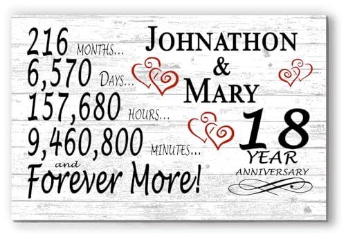 Personalized 18 Year Anniversary Sign Gift 18th Wedding Anniversary Present For Couple Days Minutes Years - Solid Wood - 16.5in x 10.5in x .75in (18 Year) - color: 18 Year