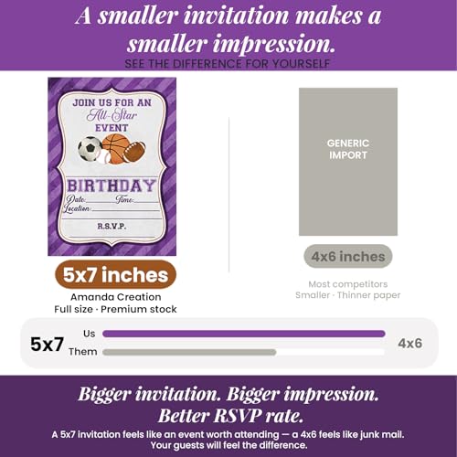 Purple All Star Sports-Themed Birthday Party Invitations for Girls, 20 5x7 Fill In Cards with Twenty White Envelopes by AmandaCreation - style: Purple All Star