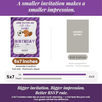 Purple All Star Sports-Themed Birthday Party Invitations for Girls, 20 5x7 Fill In Cards with Twenty White Envelopes by AmandaCreation - style: Purple All Star