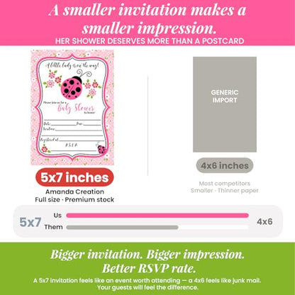 Amanda Creation Ladybug Baby Shower Invitations, 20 Fill-In 5x7 Love Bug Baby Shower Invitation Double-Sided Pink Ladybug Theme Invite Cards with White Envelopes - style: Pink Ladybug