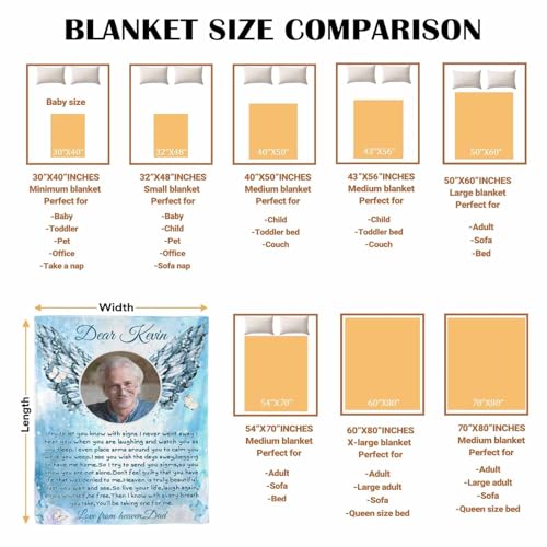 Custom Memorial Blanket with Photo - Sympathy Gift for Loss of Loved One - color: Style 5