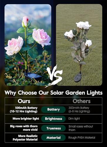 Brightown Solar Garden Lights, 4 Pack LED Rose Flower Lights Waterproof - color: Rose