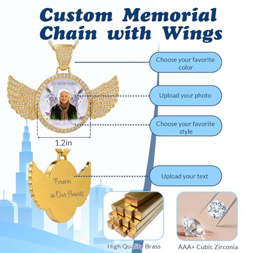 HJX Custom Circle Chain with Wings, Memorial Picture Necklace for Men Womem - color: 8-wing memorial
