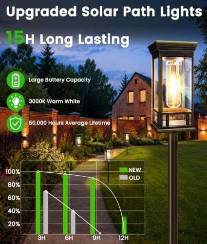 6 Pack Bright Solar Garden Lights, Solar Pathway Lights Outdoor Waterproof - color: Warm White, size: 6 Pack