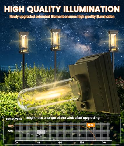 4 Pack Bright Solar Garden Lights, Solar Pathway Lights Outdoor Waterproof - color: Warm White, size: 4 Pack