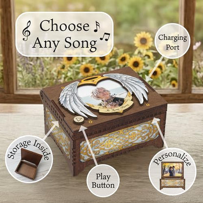 Custom Memorial Angel Wings MP3 Music Box, Your Photo & Text, Plays Any Song Sympathy Gift (Box Top Text) - style: Box Top Text