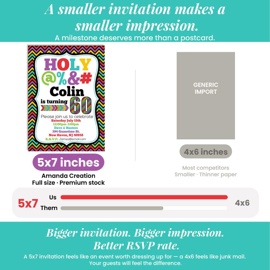Custom Birthday Invitations 60th Birthday Invitation 30 5x7 Custom 60 Party Invitation Cards With Envelopes - Unique 60th Party Invitation Hilarious Holy &*$% Theme - style: Custom - 30 Pack