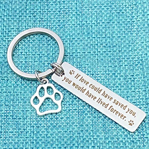 Pet Memorial Gift Keychain for Dogs Cats Loss Remembrance Jewelry Loss of Pet Sympathy Keyring If Love Could Have Saved You, You Would Have Lived Forever In Memory of Dog Keepsake Condolences Gift