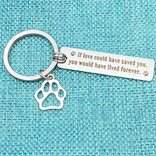 Pet Memorial Gift Keychain for Dogs Cats Loss Remembrance Jewelry Loss of Pet Sympathy Keyring If Love Could Have Saved You, You Would Have Lived Forever In Memory of Dog Keepsake Condolences Gift