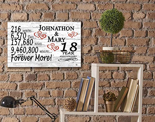 Personalized 18 Year Anniversary Sign Gift 18th Wedding Anniversary Present For Couple Days Minutes Years - Solid Wood - 16.5in x 10.5in x .75in (18 Year) - color: 18 Year