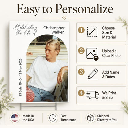Custom Celebration of Life Sign with Photo, Minimalist Memorial - color: Design 2