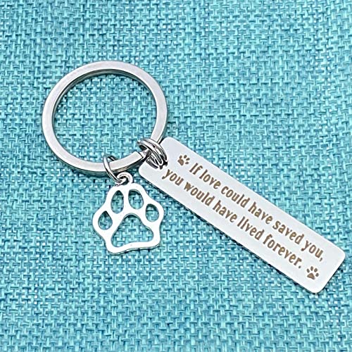 Pet Memorial Gift Keychain for Dogs Cats Loss Remembrance Jewelry Loss of Pet Sympathy Keyring If Love Could Have Saved You, You Would Have Lived Forever In Memory of Dog Keepsake Condolences Gift