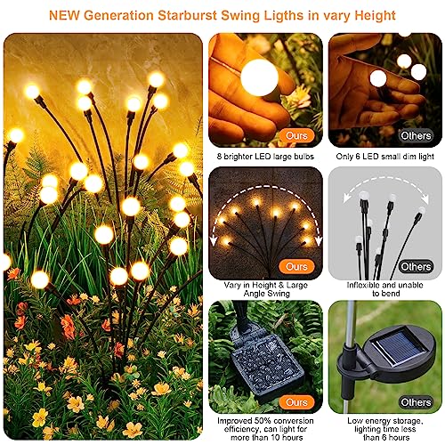ASMAD Solar Lights Outdoor(12Pack-64 LEDs),Solar Garden Lights,Fairy Lights - color: 12 Pack-96 LEDs