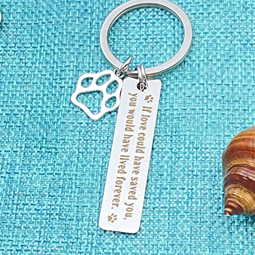 Pet Memorial Gift Keychain for Dogs Cats Loss Remembrance Jewelry Loss of Pet Sympathy Keyring If Love Could Have Saved You, You Would Have Lived Forever In Memory of Dog Keepsake Condolences Gift