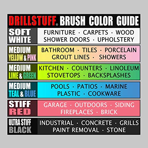 Home Cleaning Supplies - Bathroom Scrubbing Accessories - Tile Scrubber | Glass Shower Cleaner - Shower Curtain Scrubber - Bathtub Brush - Bath Mat Brush - Sink Cleaning Brush - Grout Cleaning Brush - color: Yellow, size: Mini Drill Brush