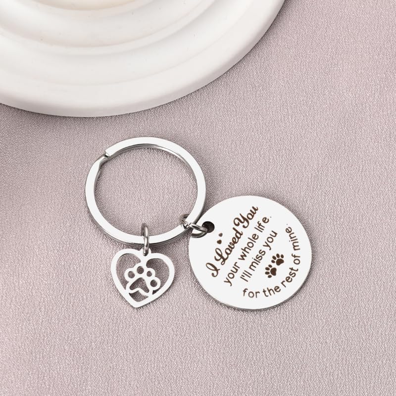 Pet Memorial Gifts Keychain for Loss of Dogs Cats Lovers Sympathy Gifts | Gifts for Women Men Remembrance Keychain for Dog Pet Owners Paw Print Gifts I Loved You Your Whole Life Pet Memorial Keychain