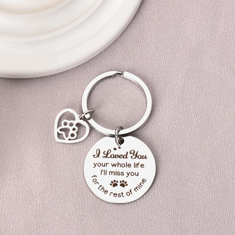 Pet Memorial Gifts Keychain for Loss of Dogs Cats Lovers Sympathy Gifts | Gifts for Women Men Remembrance Keychain for Dog Pet Owners Paw Print Gifts I Loved You Your Whole Life Pet Memorial Keychain